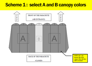 Custom color parachute instructions scheme.